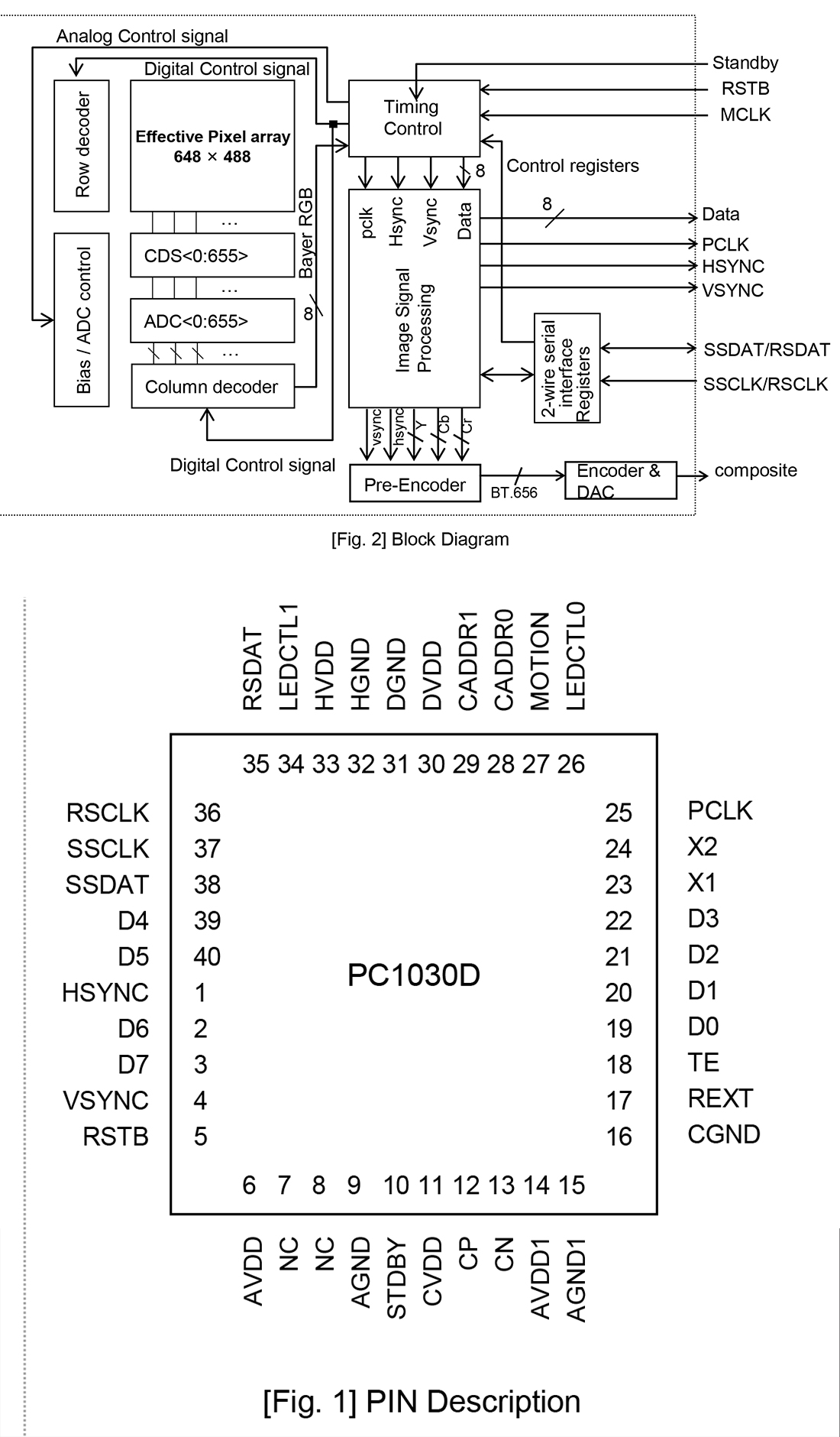 PC1030现货,PC1030库存,PC1030图片,PC1030原装新货,PC1030厂家,PC1030官网,PC1030代理商,PC1030经销商,PC1030去哪买,PC1030性能,PC1030菜蔬,PC1030规格书,PC1030效果如何,PC1030性价比,派视尔代理商，派视尔官网，PIXCELPLUS代理商，PIXCELPLUS一级代理商，PIXCELPLU官网，SPIXCELPLUS深圳办事处，PIXCELPLUS香港代表处，PIXCELPLUS分销商，PIXCELPLUS厂家办事处，PC1099代用品，pc489代替品，pc3089k代替品，PC7070代用型号,汽车后视摄像头CMOS,车载摄像头感光芯片，PC1030D CMOS SENSOR