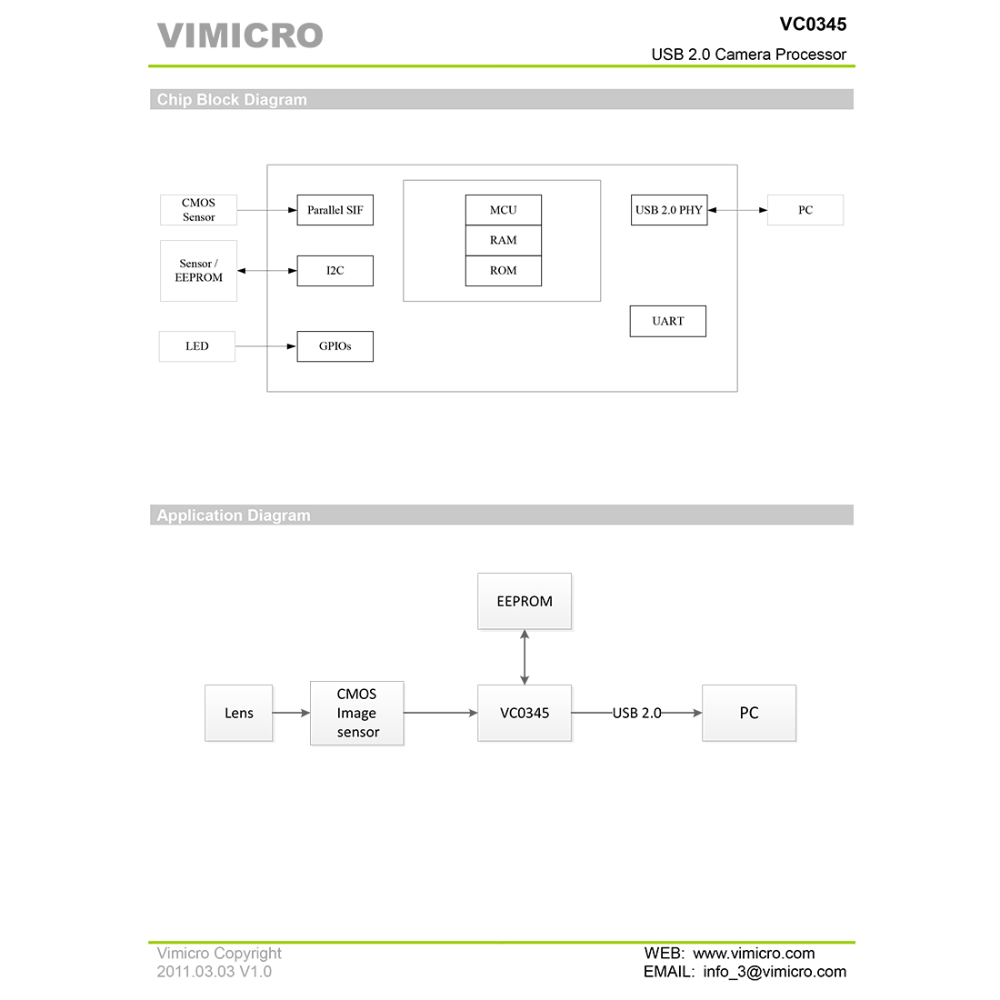 VIMICRO廉价笔记本摄像头主控，VIMICRO低端笔记本摄像头主控，中星微代理商，中星微方案商，中星微主控代理商，中星微电子摄像头主控经销商，中星微官网，VC0345价格，VC0345 datasheet，VC0345文档下载，VC0345原装现货，VC0345现货库存，VC0345芯片，VC0345图片，VC0345规格书，VC0345代理商，VC0345技术支持，VC0345产品介绍，VC0345参数，VC0345方案商，VC0345分销商，VC0345经销商，VC0345官网，VC0345生产厂家，VC0345专卖店，VC0345高价收购，VC0345模组，VC0345模块，VC0345特价，VC0345库存，VC0345生产商，VC0345哪里买，VC0345性价比，VC0345PLNA规格书，VC0345PLVAI现货库存，VC0345PLVAI简介