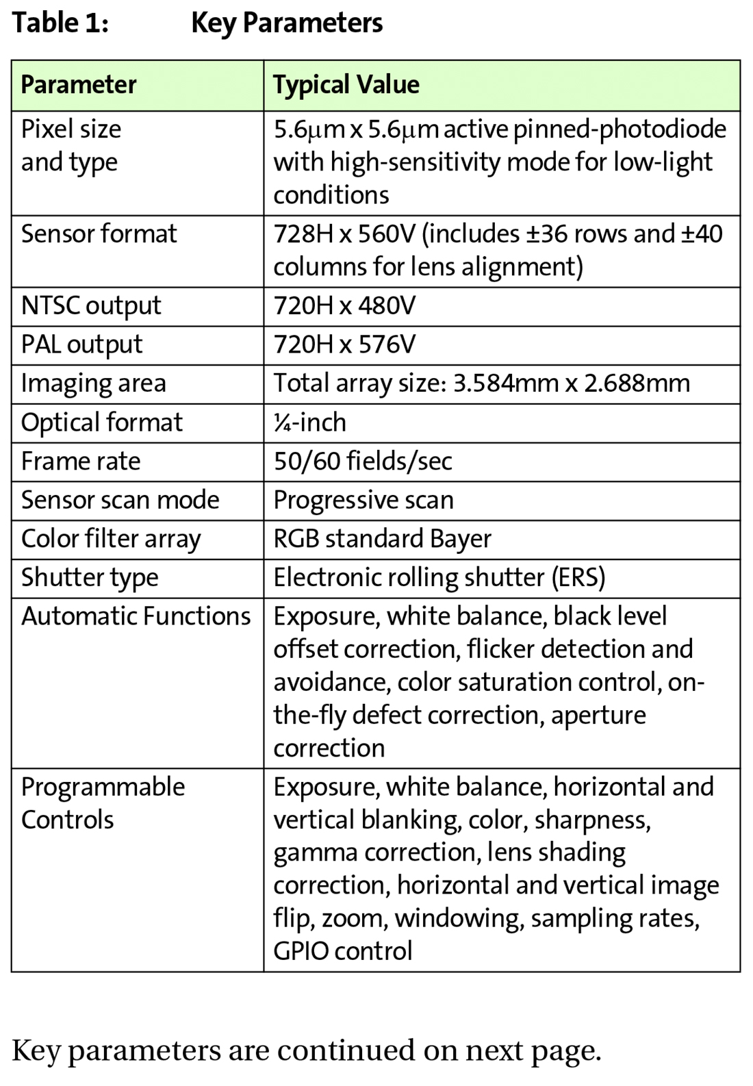 HBCPN ,1/4-Inch Color NTSC/PAL, Digital Image SOC, with Overlay Processor,7x7mm,VGA CMOS sensor,监控摄像机图像传感器,Aptina cmos sensor专业代理供应商，ONSEMI cmos sensor专业代理供货商，OmniVsion cmos sensor专业代理经销商