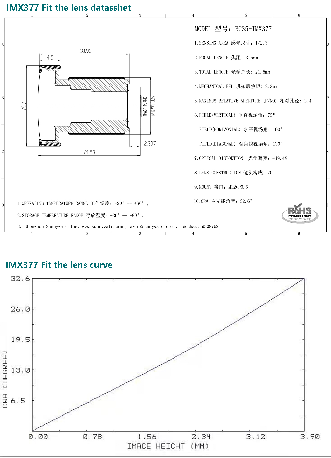 IMX377,12MP CMOS SENSOR，台湾KINGPAK封装IMX377，进光角度CRA 34° sensor配套镜头，1/2.3