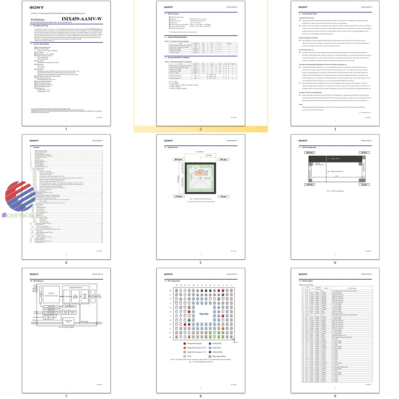 IMX459 full datasheet