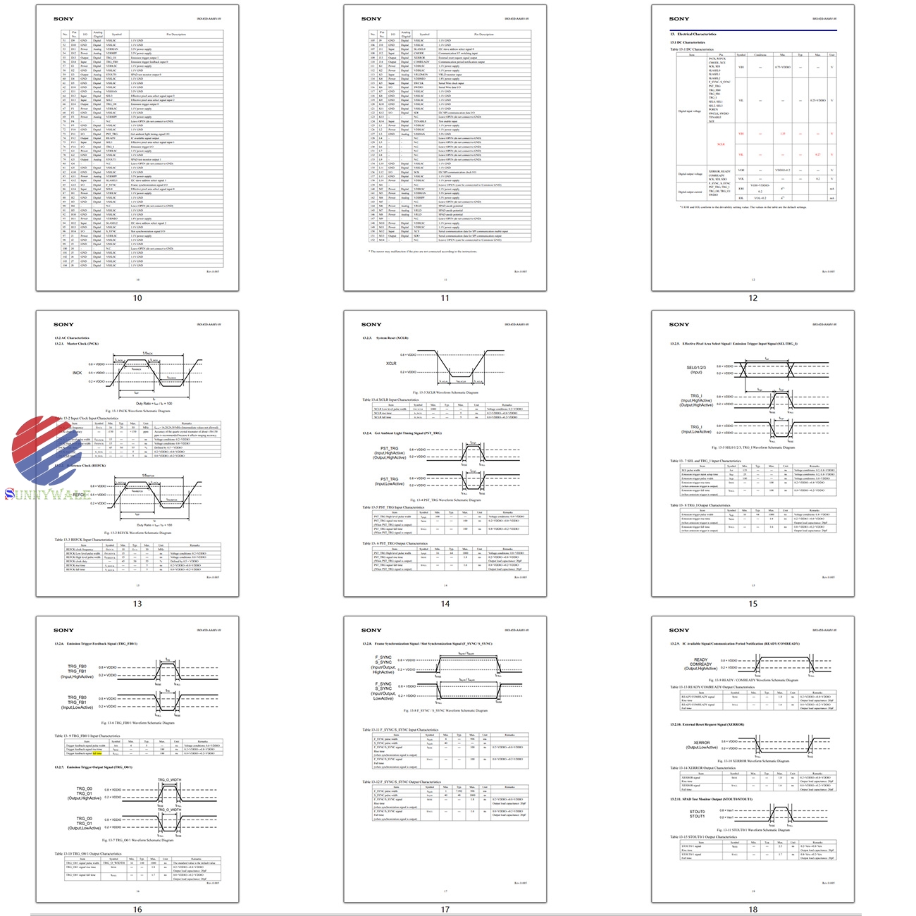 IMX459 whole datasheet