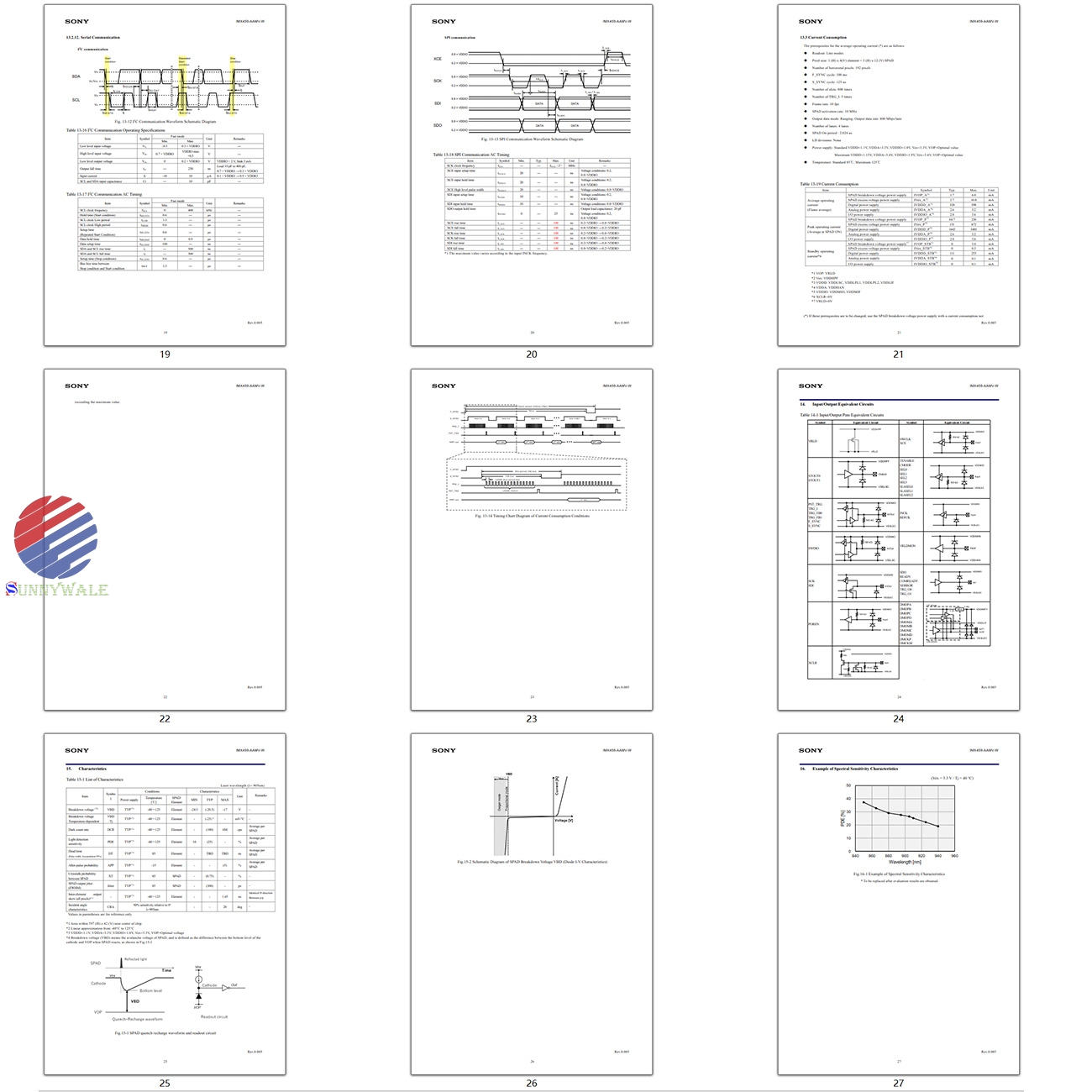 IMX459 inact datasheet