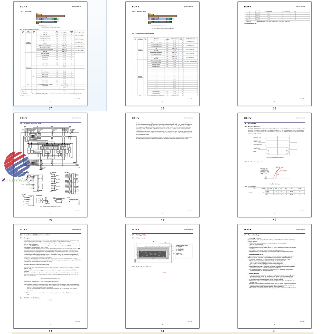 IMX459 unabridged datasheet