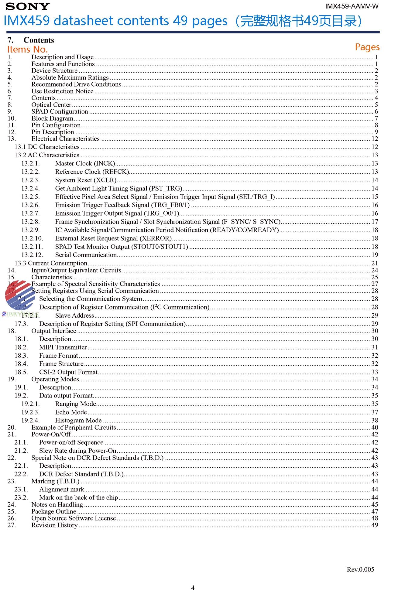 IMX459 datasheet download