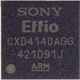 CXD4140AGG SONY Single CCD color analog Surveillance camera, industrial camera Signal Processor ARM LSI (CXD5148GG matching IC)  Key words: SONY CXD4040AGG datasheet,SONY Single CCD color analog surve